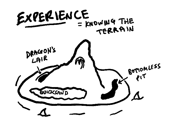 experience is like an island